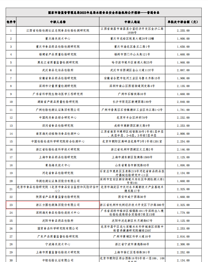 1686045140792236.png