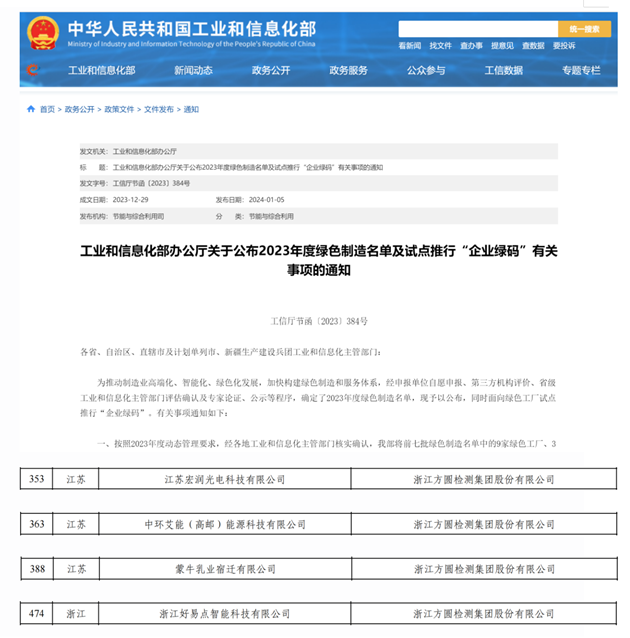 國(guó)家級(jí)綠色工廠名單截圖.png