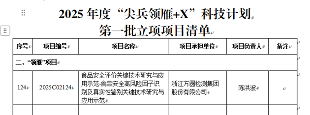 尖兵領(lǐng)雁+x.png