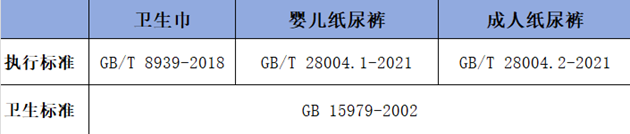 執(zhí)行標準.png