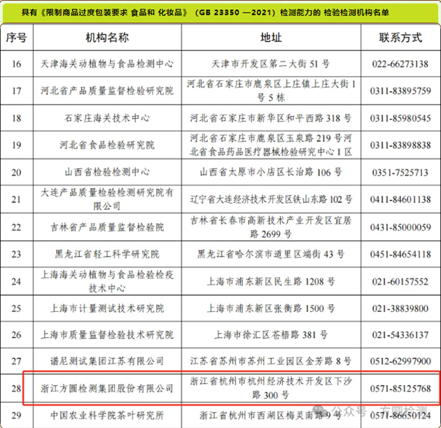過度包裝2021外網(wǎng).png