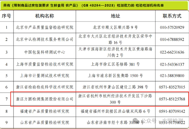 過度包裝2023外網(wǎng).png